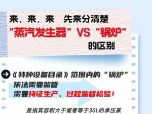 购买D级锅炉或蒸汽发生发生器需要注意的哪些